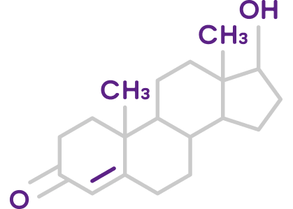 testosterone replacement